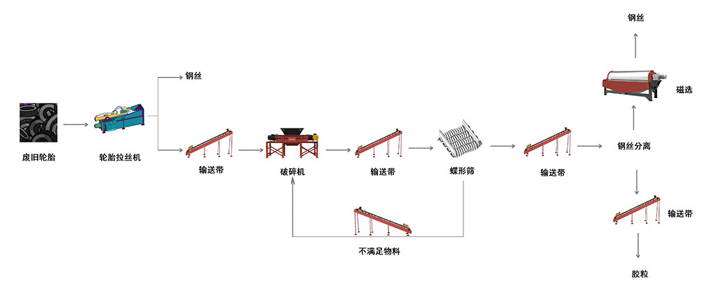 轮胎11.jpg
